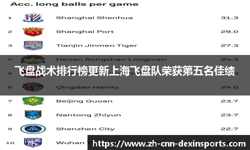 飞盘战术排行榜更新上海飞盘队荣获第五名佳绩